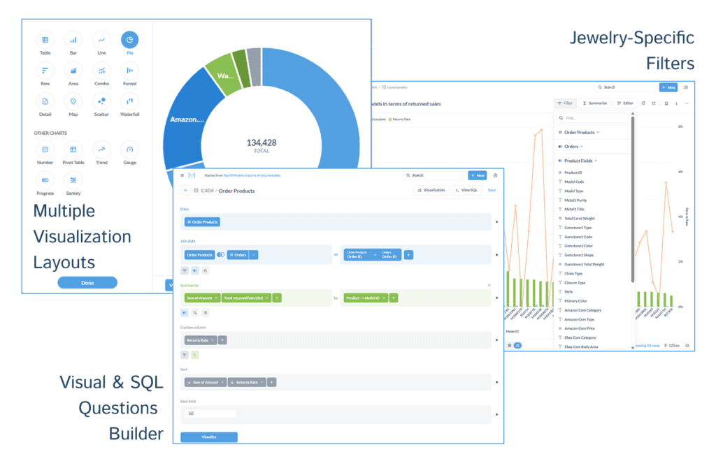 Jewelry BI Software
